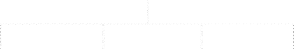 VPN Dashboard